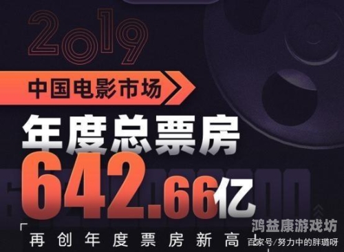 国产1区2区3区4区国产1区2区3区4区，中国电影市场的区域划分与市场分析