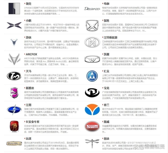 欧洲亚洲国产欧洲、亚洲与国产汽车市场对比分析，谁将引领未来？