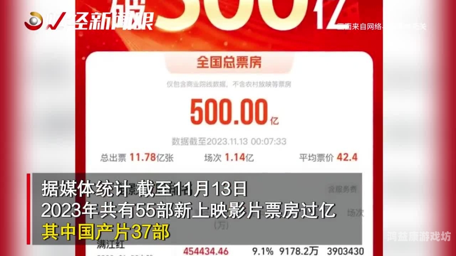 午夜国产精品500午夜国产精品500，探索中国电影的新高度
