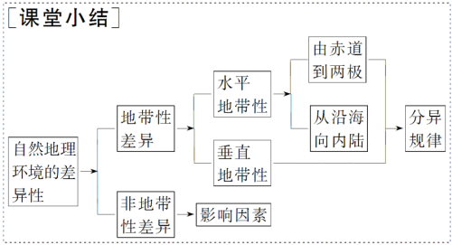 亚洲日韩性色一区二区三区，文化差异与网络内容监管的探讨