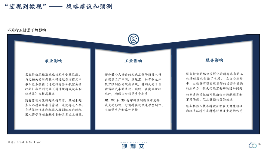 亚洲国产中文字幕在线视频综合，内容、趋势与未来展望