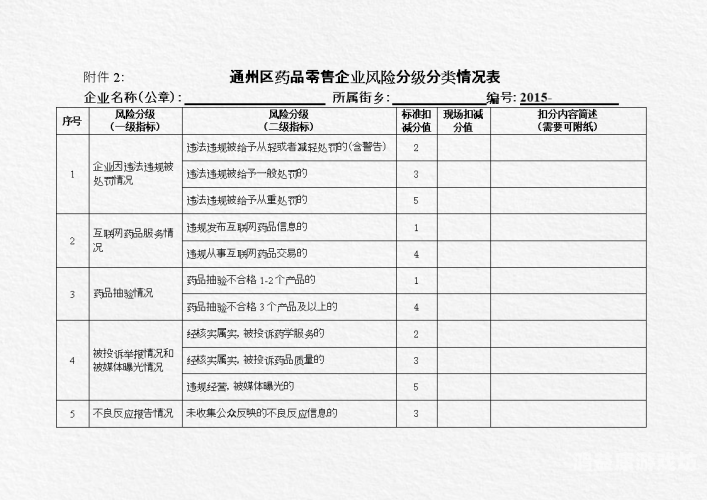 日韩影视作品分级制度解析，从一区二区到无码版的背后