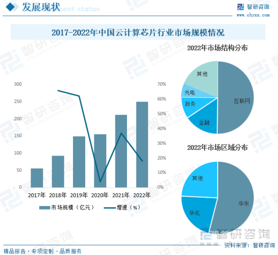 国产一二三区四区公司，行业现状、发展前景及市场竞争力分析