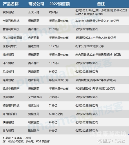国产精品崛起，天天做夜夜爽的背后逻辑与市场趋势