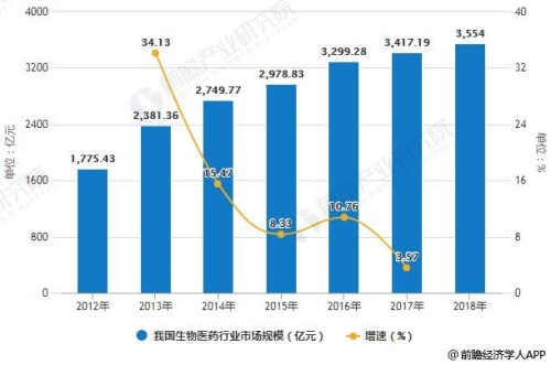 国产精品崛起，天天做夜夜爽的背后逻辑与市场趋势