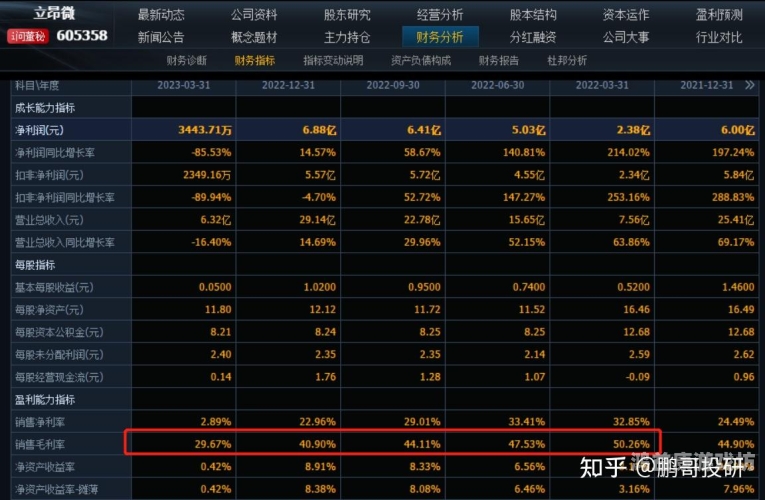 国产精品崛起，天天做夜夜爽的背后逻辑与市场趋势