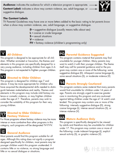国产电影分级制度探讨，从18禁到艺术表达的边界