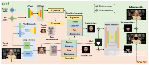 亚洲在线免费电影，探索数字时代的娱乐新趋势