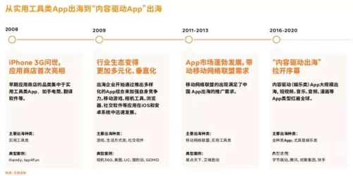 亚洲国产日韩a在线播放亚洲国产日韩A在线播放，趋势、挑战与未来展望