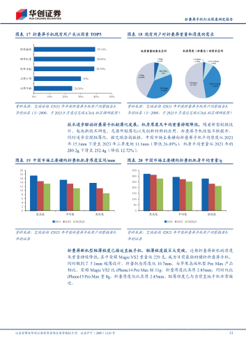 99热国产在线手机精品99，国产手机品牌的崛起与未来展望