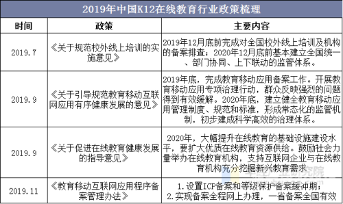一区二区三区四区在线一区二区三区四区在线，深度解析网络分区与在线服务的发展趋势