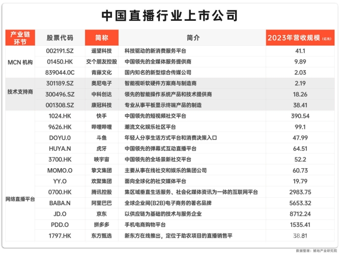 一区二区三区视频一区二区三区视频解析，分区视频的现状与发展趋势