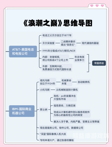 国产在线播放一区在线播放，中国视频平台的崛起与未来展望