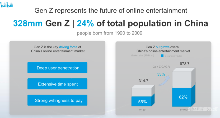 97久久超级人人97久久超级人人，现象级社交平台的崛起与未来展望