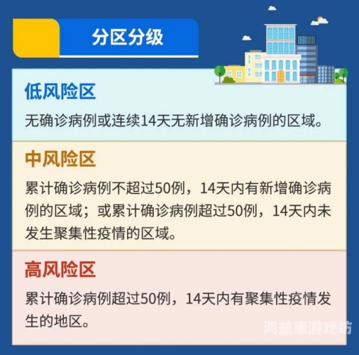 国产影视作品分级制度解读，一区、二区、三区及黄色视频的现状与影响