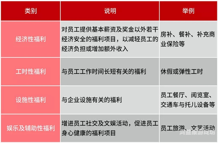 欧美日韩福利制度对比，永久性福利政策的社会影响与未来展望