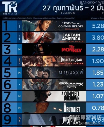 国产与欧美一级影视作品对比分析，文化差异与市场趋势