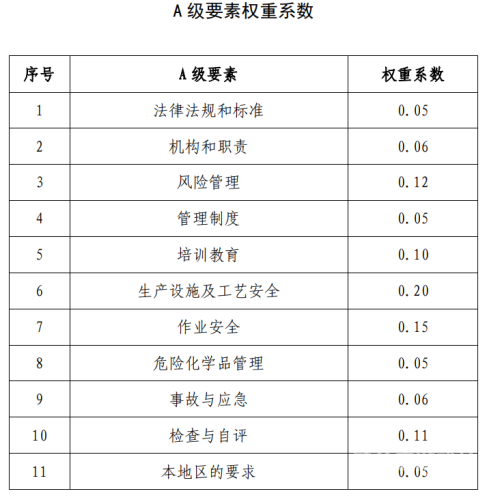 免费A级在线播放，合法性与风险分析