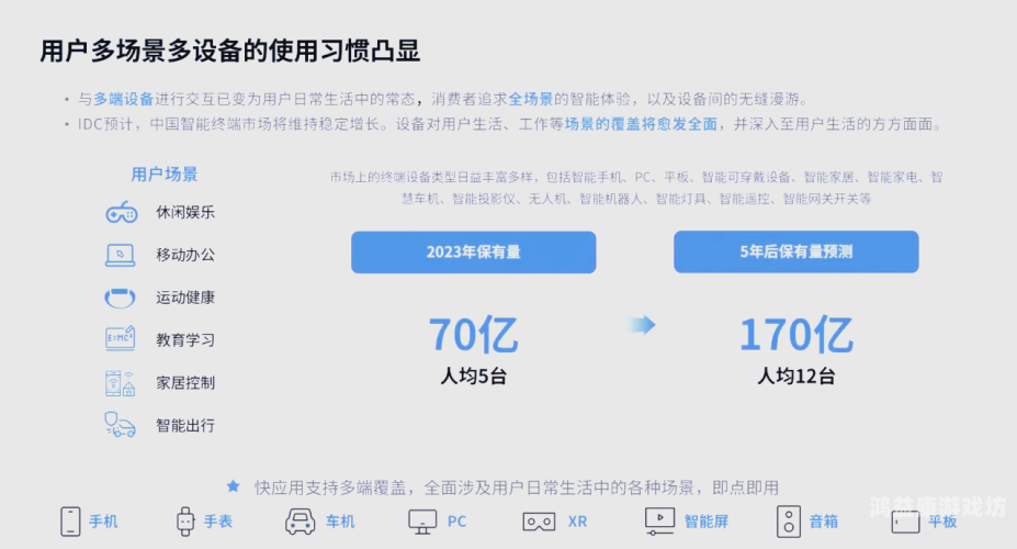 一区深入解析一区，概念、应用与未来发展