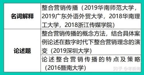 亚洲理论在线视频亚洲理论在线视频，探索数字时代的知识传播新路径
