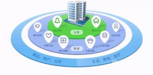 国产精品第一社区国产精品第一社区，打造高品质生活的全新平台