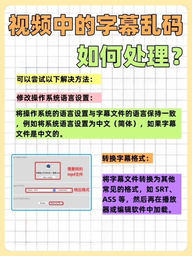 中文字幕亚洲乱码高清中文字幕亚洲乱码高清，问题解析与解决方案