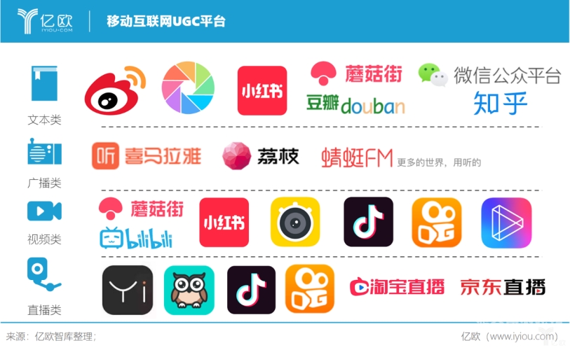 99视频网站99视频网站，从崛起到繁荣，探索视频平台的成功之路