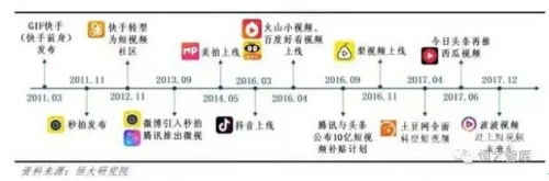 久这里视频在线96，探索在线视频平台的新趋势与未来发展久9视频氿