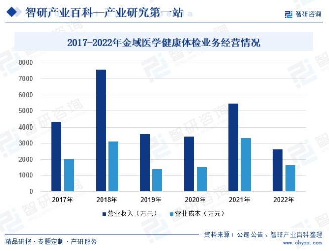 在线视频平台在亚洲与欧洲市场的竞争格局与发展趋势