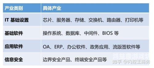 国产精品天天免费更新，打造高品质内容生态