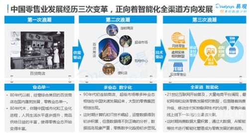 亚洲人成77777在线播放网站，现象、影响与未来趋势