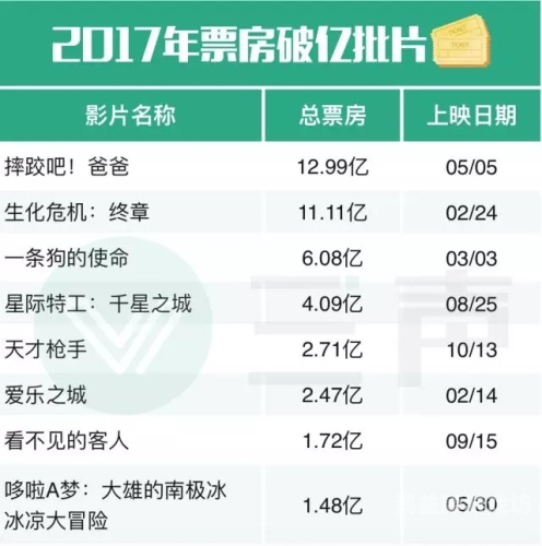 欧美日韩国产乱了伦全球影视产业风云变幻，欧美日韩与国产电影的竞争与融合