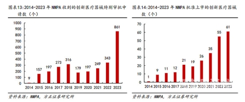 国产精品一区二区三区，探索中国制造业的崛起与未来