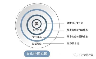 日韩影视文化产业的多元发展与全球影响