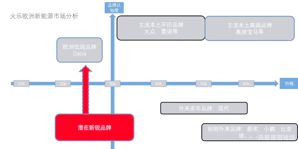 欧洲亚洲国产清在高欧洲、亚洲与国产清洁能源技术在高地应用中的比较与前景