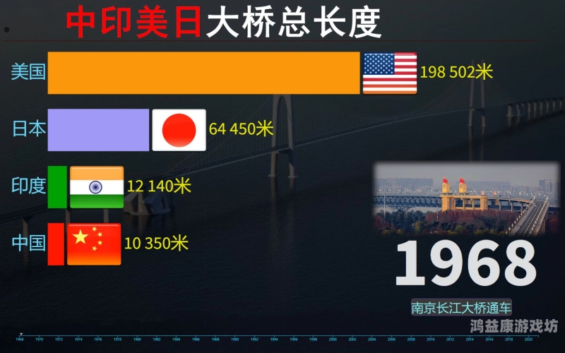 亚洲日韩欧美中字在线，全球影视文化的新桥梁亚洲日韩欧美中字在线视频