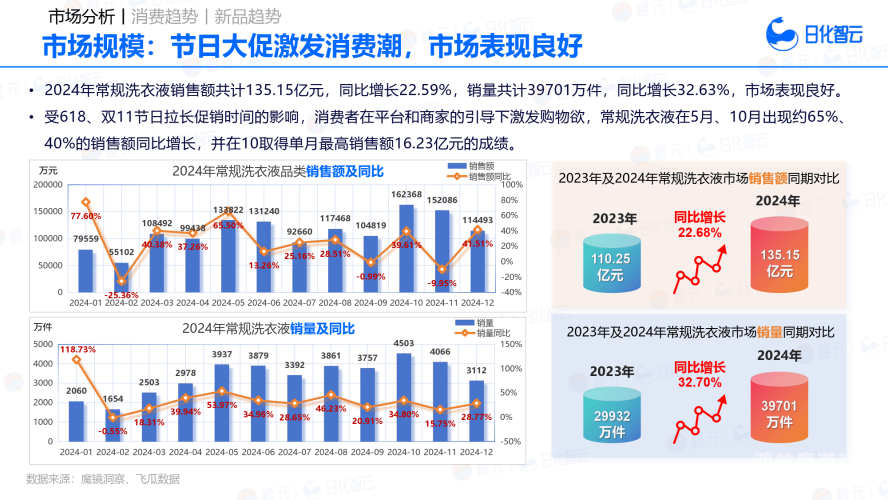 欧美与国产精品一区，文化差异与市场趋势深度解析