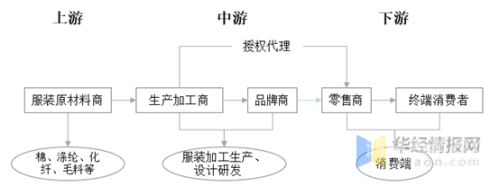 国产偷亚洲高清人现象引发关注，行业监管亟待加强