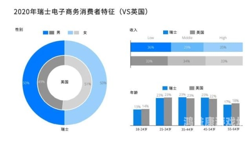 欧洲精品与欧美精品欧洲精品与欧美精品，文化、设计与市场的深度解析