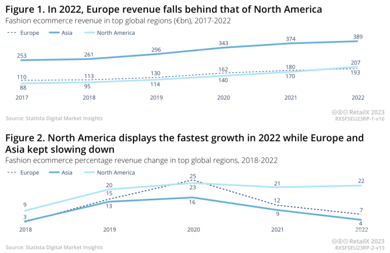 欧洲精品与欧美精品欧洲精品与欧美精品，文化、设计与市场的深度解析