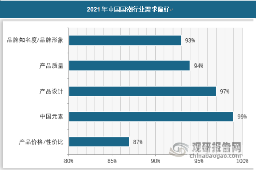 2020年国产影视作品在亚洲及欧美市场的表现与影响力分析