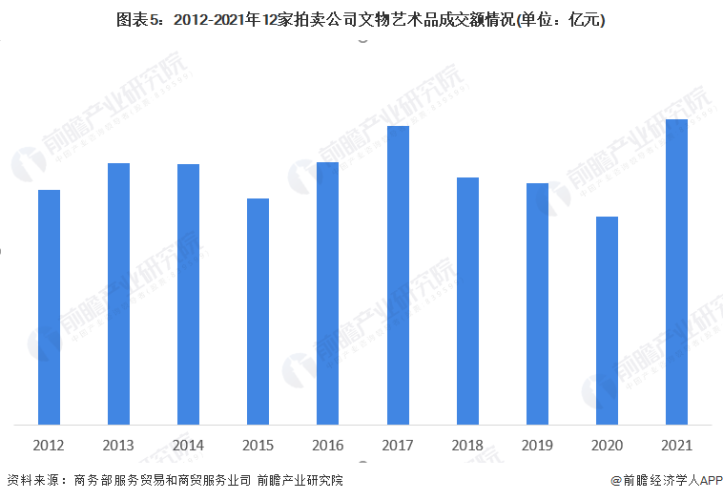2020年国产影视作品在亚洲及欧美市场的表现与影响力分析