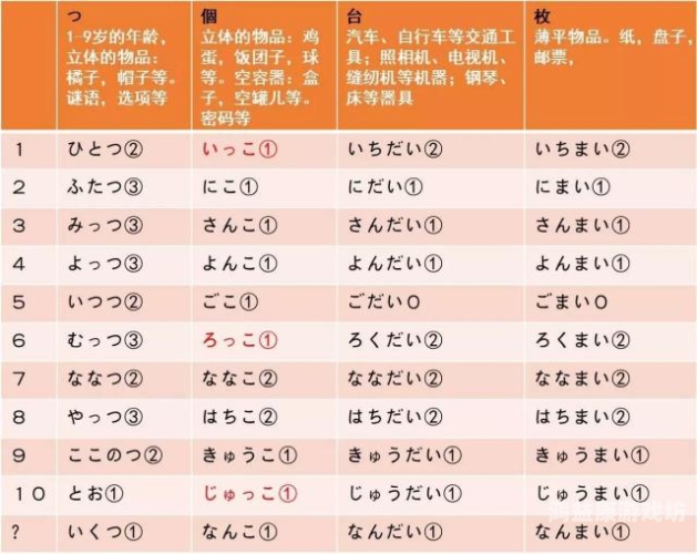中日无码高清影视作品的文化差异与市场分析