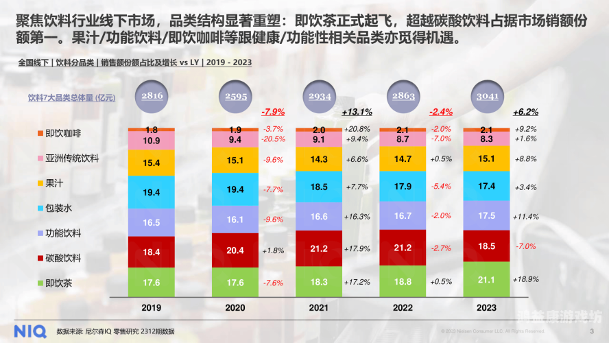 亚洲五月成人影片亚洲五月成人影片市场趋势与消费者行为分析