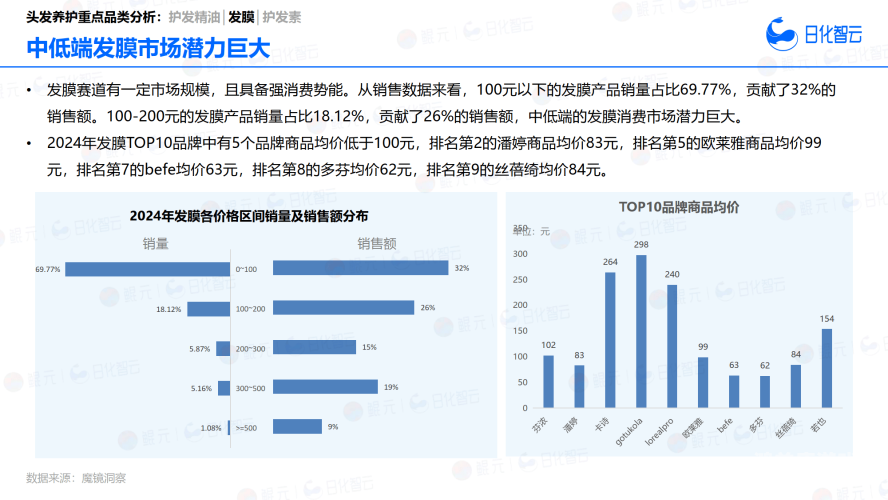 亚洲五月成人影片亚洲五月成人影片市场趋势与消费者行为分析