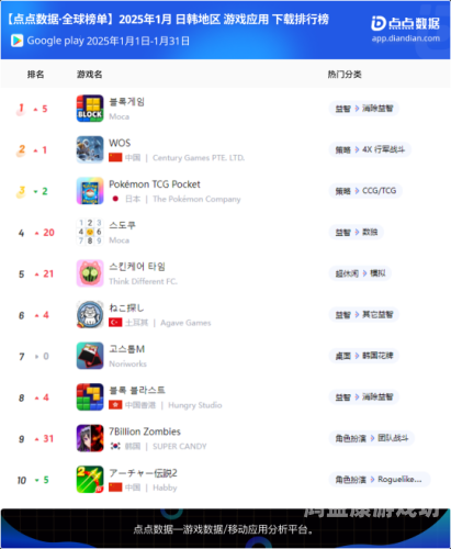 国产日韩亚洲欧美精品大比拼，谁才是全球影视市场的真正王者？国产日韩亚洲欧美精品战区