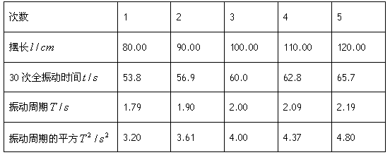 亚洲毛发旺盛与多水环境的关系探究