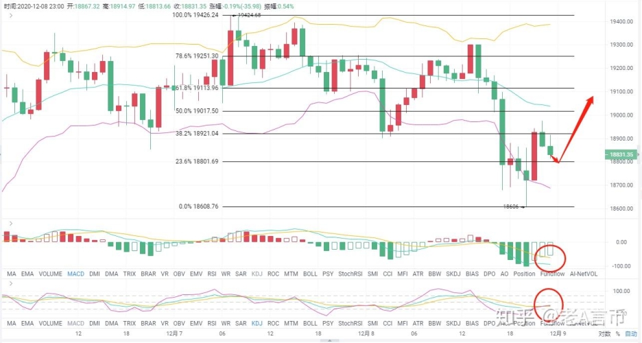 揭秘久久久午夜精品，深夜经济背后的消费新趋势