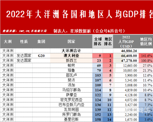 欧美日一夲道一区二区三区，全球文化与经济的交汇点欧美区域一区域二