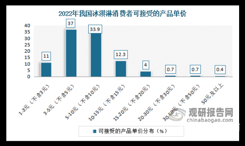 亚洲国产AV成人精品，市场现状、发展趋势与消费者行为分析
